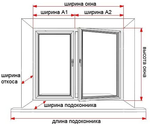 Как выровнять проем окна